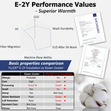 Royal Blue Women's Coat Parka Winter Jacket Warm Thicken Long Outwear - AmEss | Women's Coat & Jacket