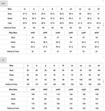 Women Lace S Long Sleeves Prom Dress High Slit Evening Gowns Lb0076 | Women's Casual Dresses